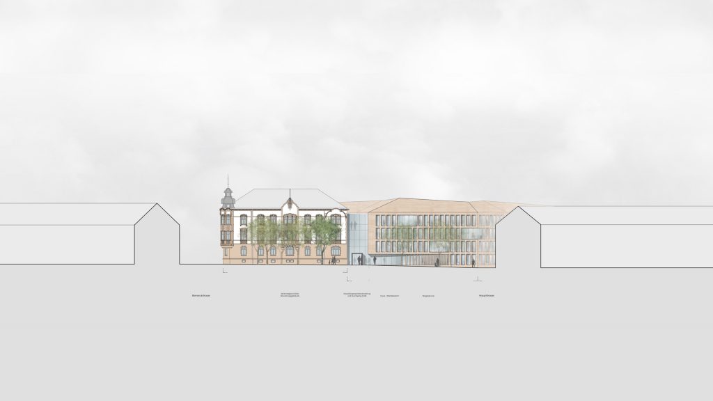 Wettbewerb Neubau Kreishaus Germersheim Ansicht Luitpoldplatz